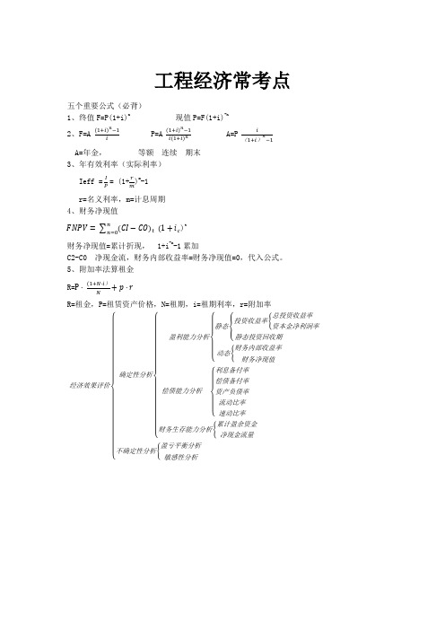 工程经济必考点总结资料 (1)