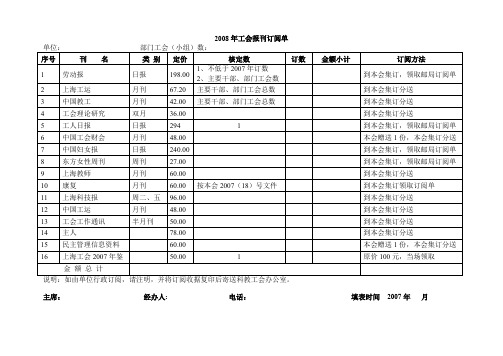 2008年工会报刊订阅单