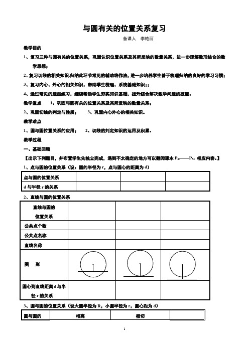 《与圆有关的位置关系复习课》教案