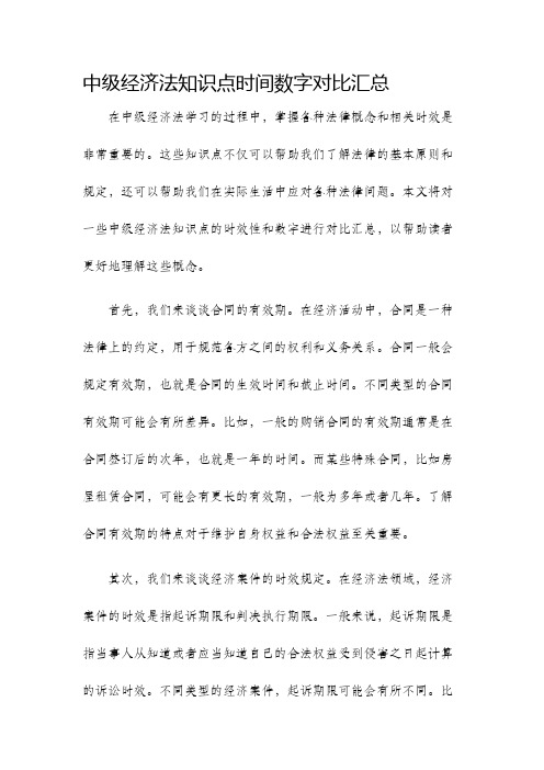 中级经济法知识点时间数字对比汇总