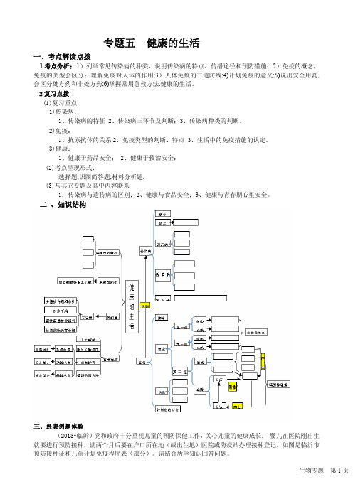 山东省2014年中考生物二轮专题复习 专题5 健康的生活(pdf版)