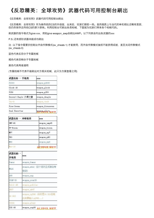 《反恐精英：全球攻势》武器代码可用控制台刷出