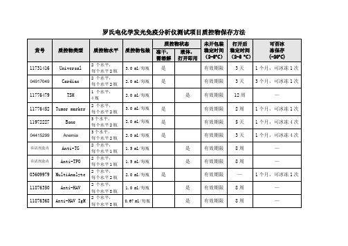 罗氏电化学发光免疫分析仪测试项目质控物保存方法