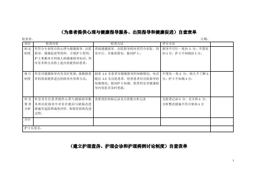 优质护理服务自查表单