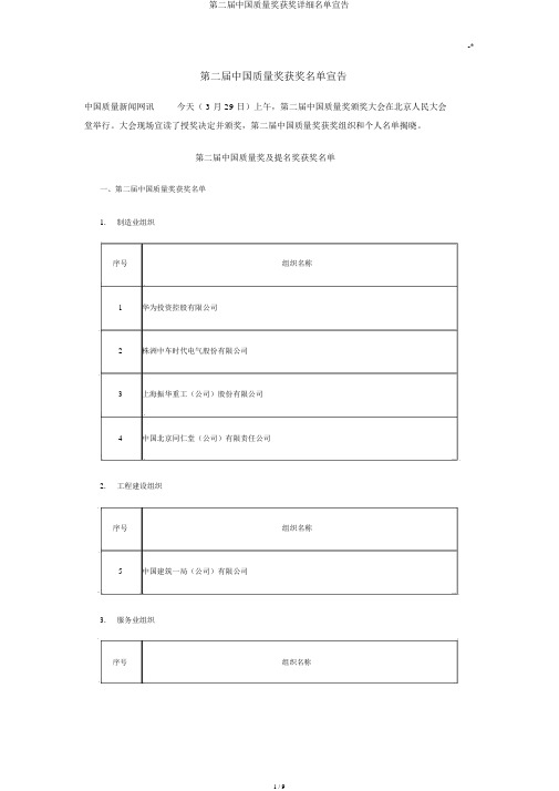 第二届中国质量奖获奖详细名单公布