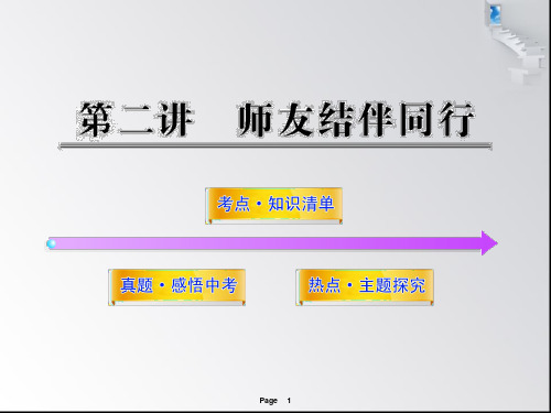 思想品德人教版八年级上册第二单元 师友结伴同行复习课件