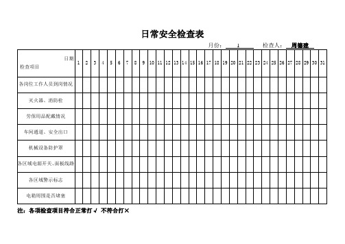 日常安全检查表