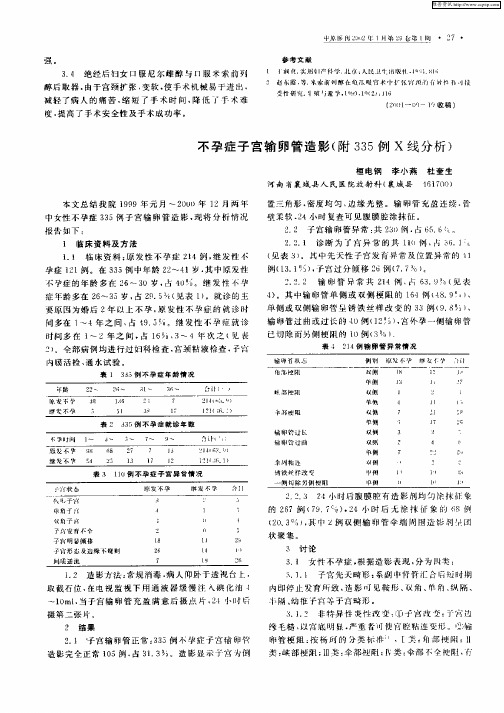 不孕症子宫输卵管造影(附335例X线分析)