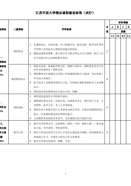 江苏开放大学精品课程建设标准试行