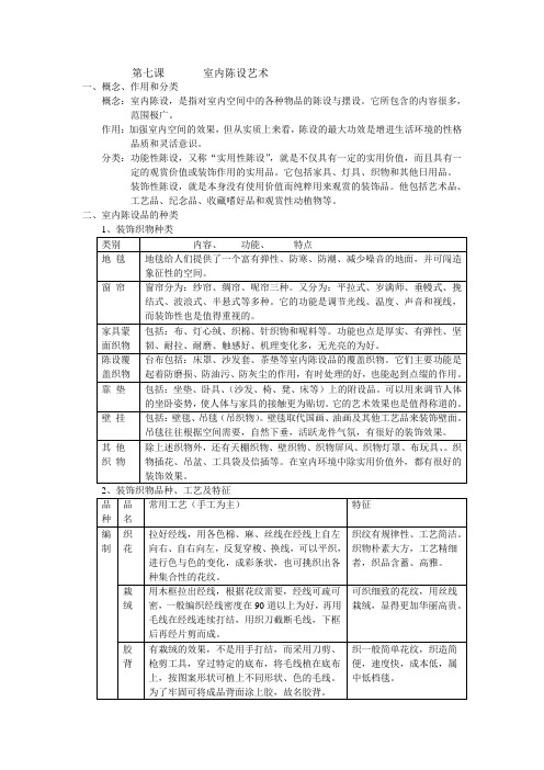 7七课       室内陈设艺术