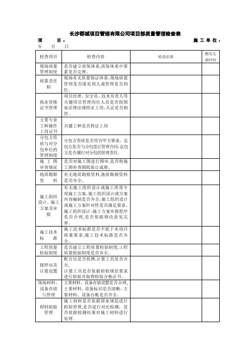 安全周度、安全质量月度检查表