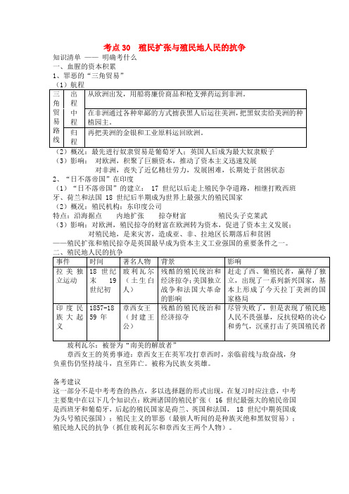 九年级历史中考复习必背资料考点30殖民扩张与殖民地人民的抗争全国通用