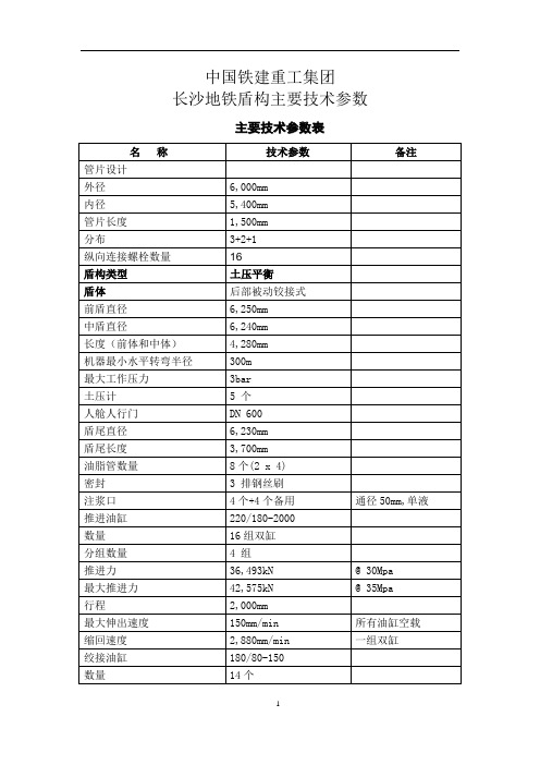 中国铁建重工集团长沙地铁盾构主要技术参数