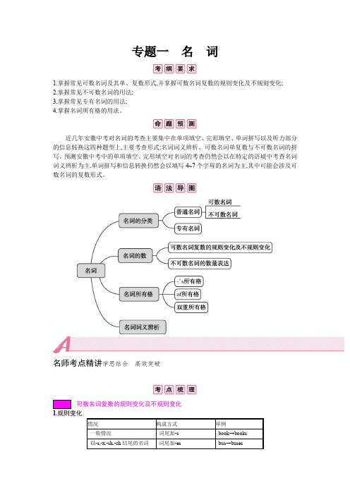 安徽省2020届中考英语大二轮复习语法突破习题：专题一 名 词