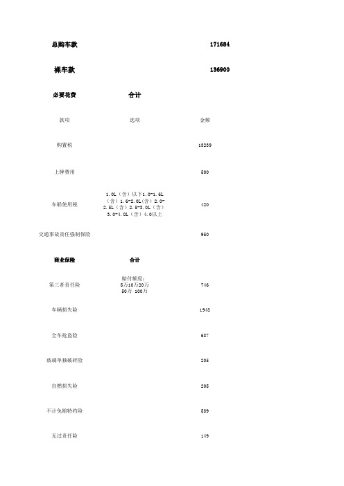 购车贷款计算方法