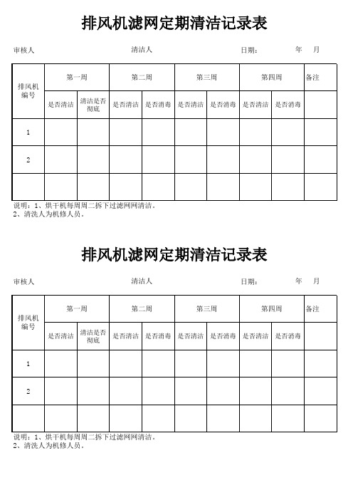 排风机滤网定期清洁记录表