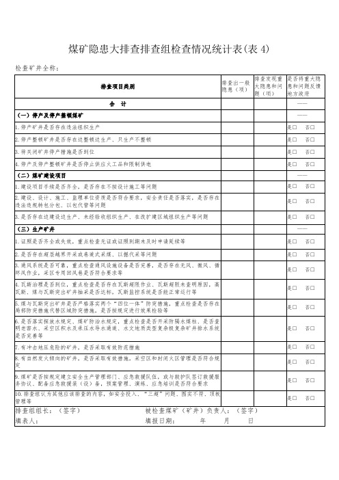 煤矿隐患大排查排查组检查情况统计表