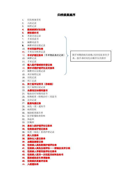 归档病案装订顺序(2013)