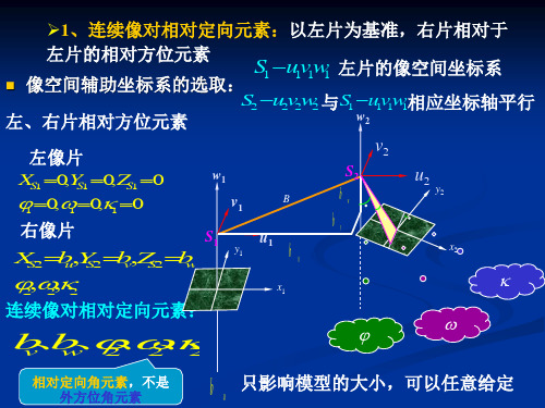 相对定向和绝对定向的解析过程共31页文档