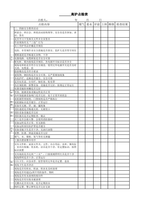 高炉点检表