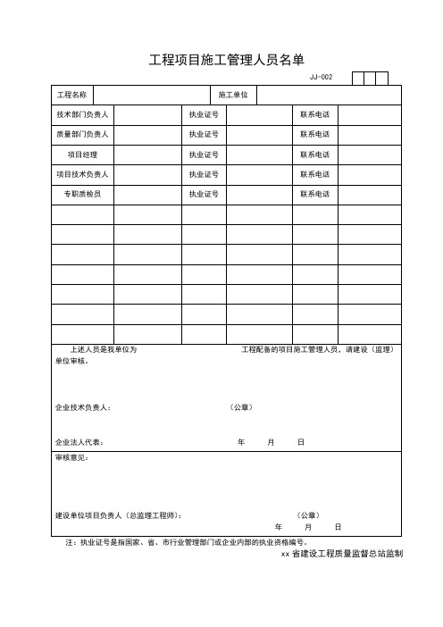 工程项目施工管理人员名单