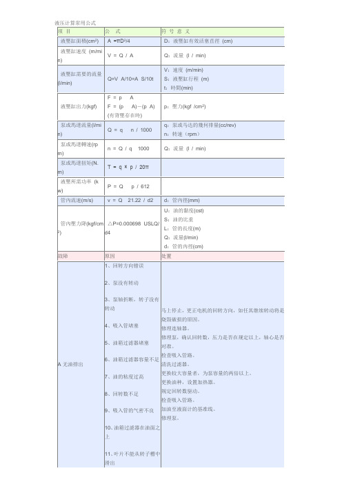 液压计算常用公式