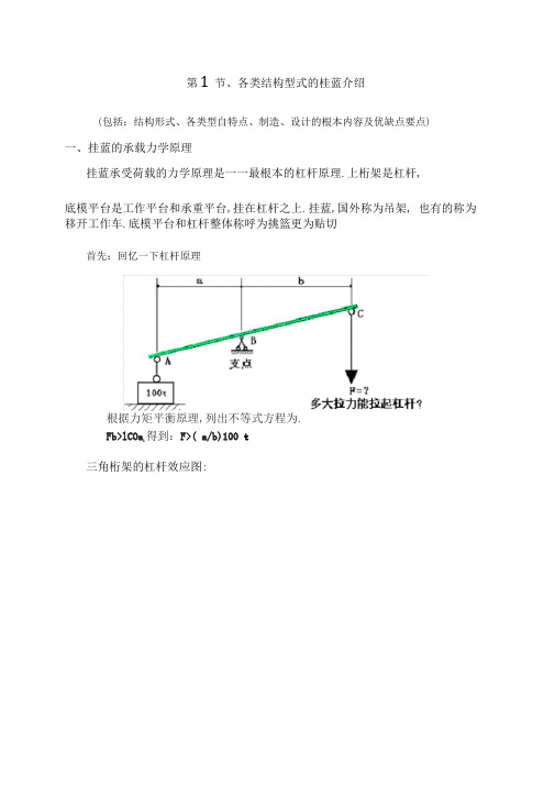 各类结构形式地挂蓝介绍