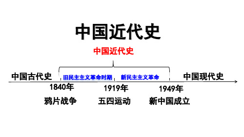 第1课 鸦片战争-部编版历史八年级上册优质课件