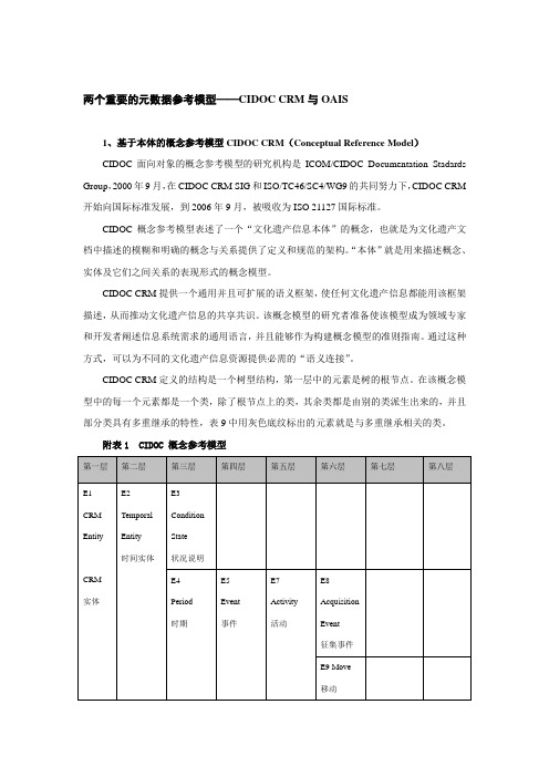 元数据参考模型CIDOC-CRM与OAIS