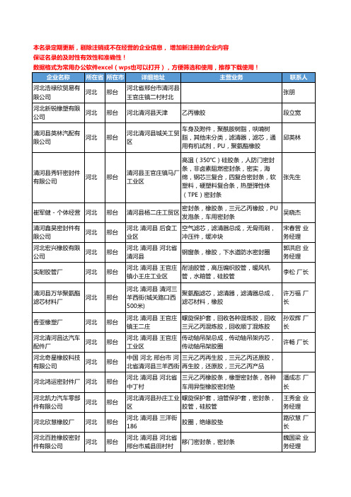 2020新版河北省邢台橡胶原料工商企业公司名录名单黄页联系方式大全255家