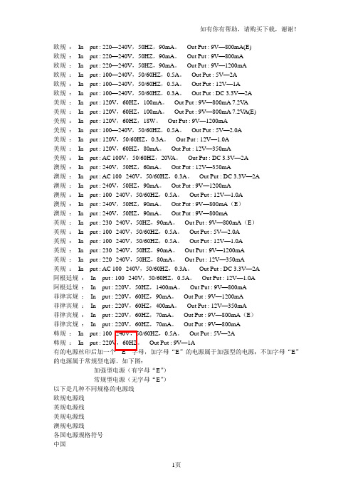 各个国家电源规格详解