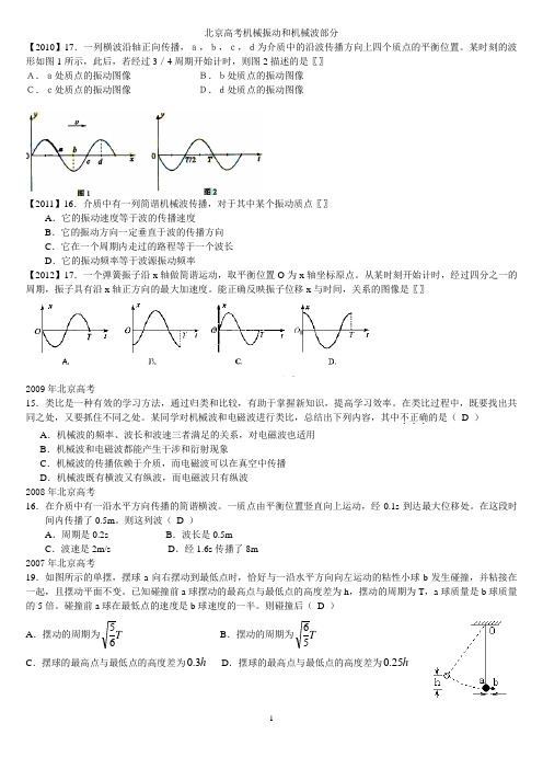 北京模拟汇编机械振动和机械波