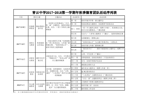 2017秋季德育团队活动序列表