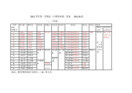 2012学年第一学期沈一小教师担课一览表2012822