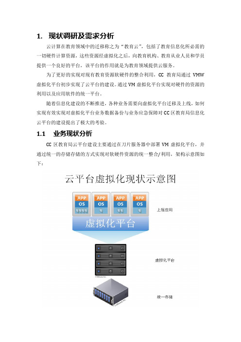 云平台备份容灾与应急保障方案