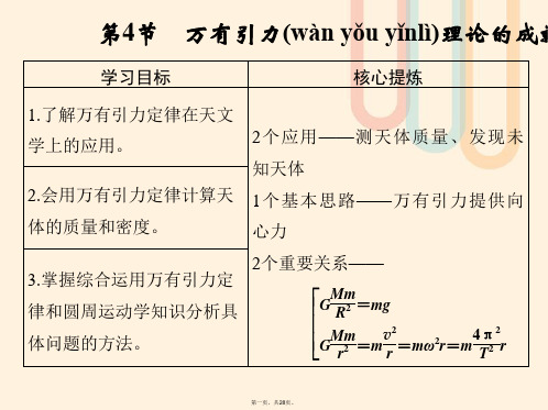 高中物理第6章万有引力与航天第4节万有引力理论的成就课件新人教版必修2