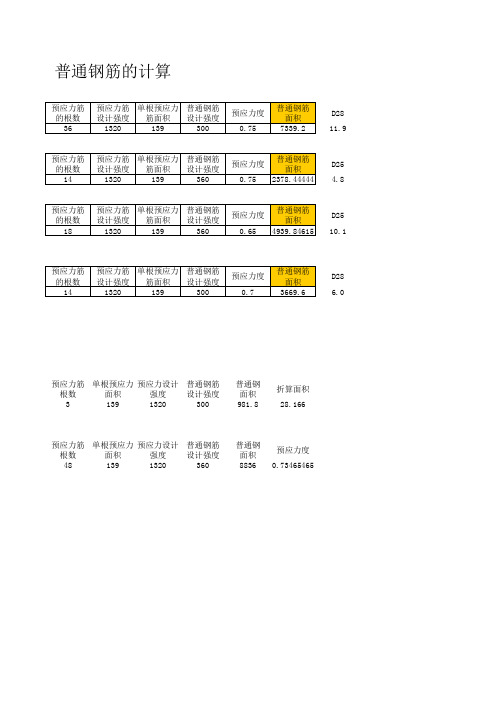 预应力折算普通钢筋面积计算表