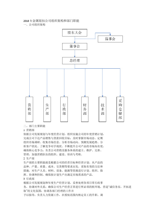 2018年金属钮扣公司组织架构和部门职能