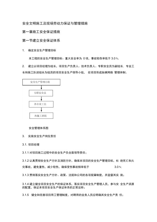 安全、文明、劳动力保证措施综述