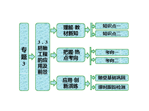 人教版高二生物选修三同步课件-专题3  3.3  胚胎工程的应用及前景 (共41张PPT)