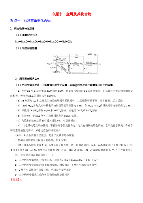 2017届高考化学二轮温习专题十金属及其化合物专题温习新人教版