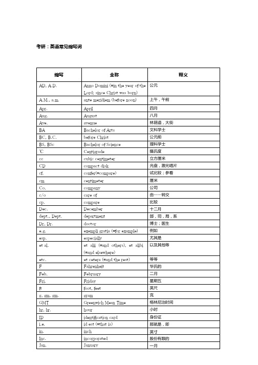 四六级英语考研英语词汇常见缩写词