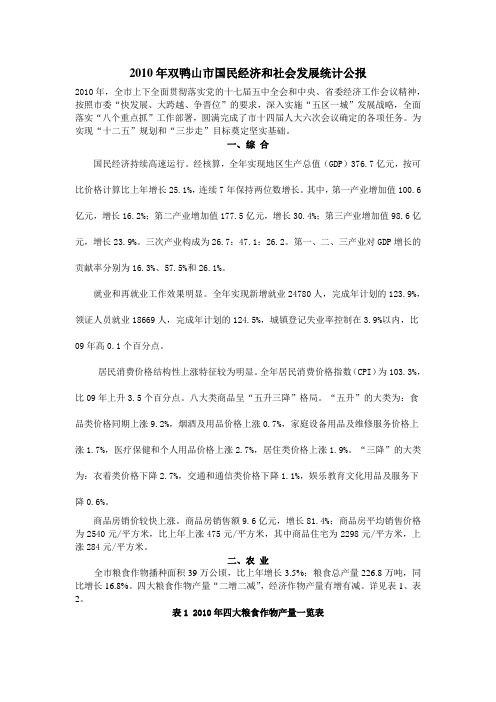 2010年双鸭山市国民经济和社会发展统计公报