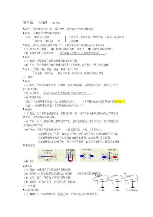 物理电与磁知识点总结与典型习题(含答案)