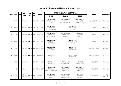 2019年第二批公开招聘教师拟录用人员公示(一)