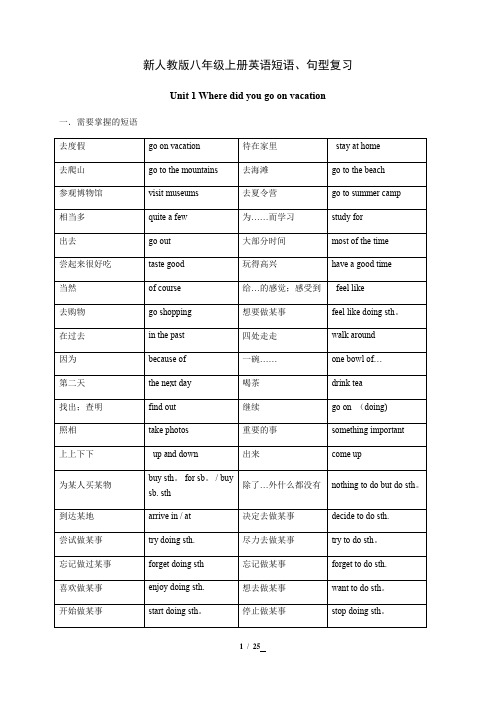 人教版八年级上册英语各单元重点短语句型