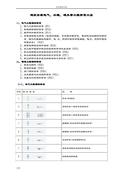 电气、水暖等工程图形符号大全表