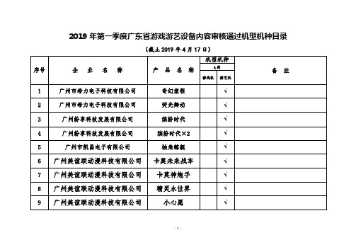 2019年第一季度广东省游戏游艺设备内容审核通过机型机种目