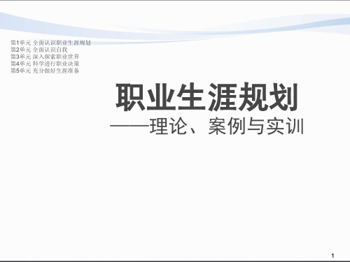 大学生职业生涯规划PPT完整全套教学课件 (2)全文