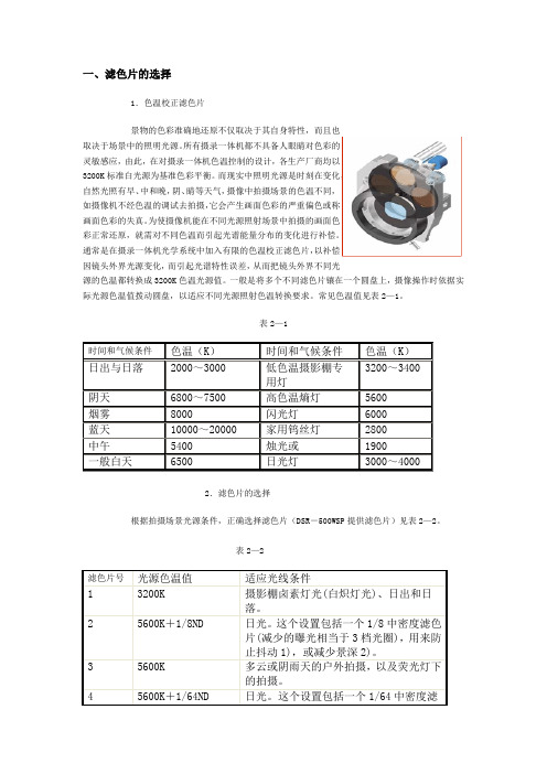 第二章 摄像机及其应用 → 摄像机的主要调整